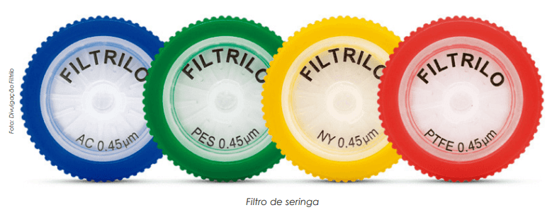 Filtros de seringa: Seu uso e principais características